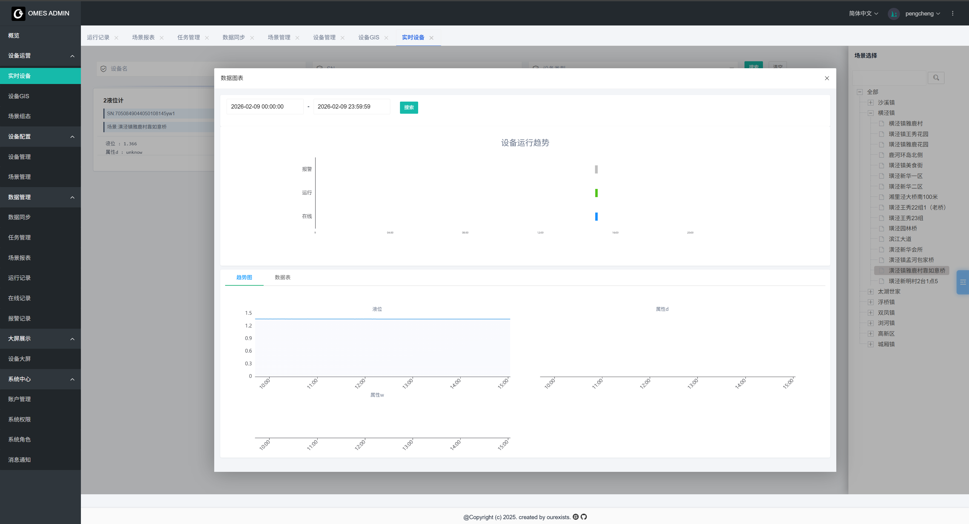 设备运行态数据